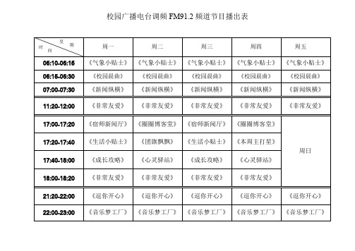 校园广播电台调频FM节目表