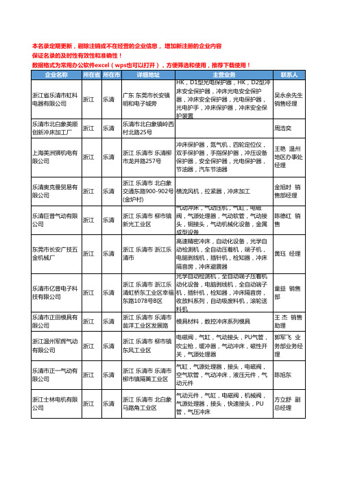 2020新版浙江省乐清冲床工商企业公司名录名单黄页大全20家