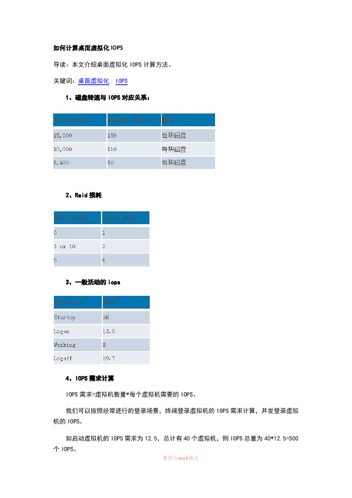 如何计算桌面虚拟化IOPS