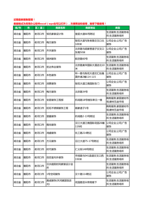 2020新版湖北省襄阳市老河口市装修公司工商企业公司商家名录名单黄页联系方式电话大全56家