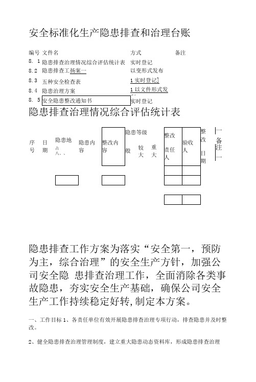 安全标准化生产隐患排查和治理台账