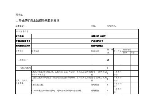 煤矿六大系统验收标准