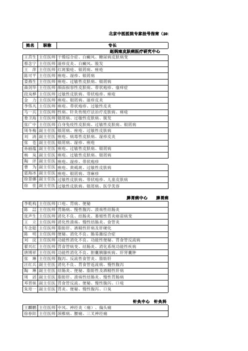 2013年北京中医院专家门诊表