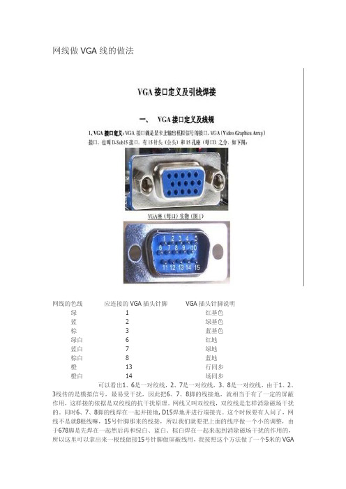 VGA转网线