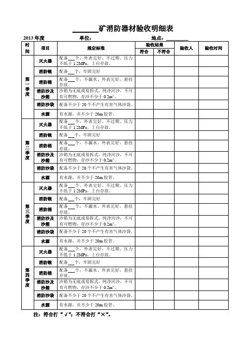 消防器材验收明细表