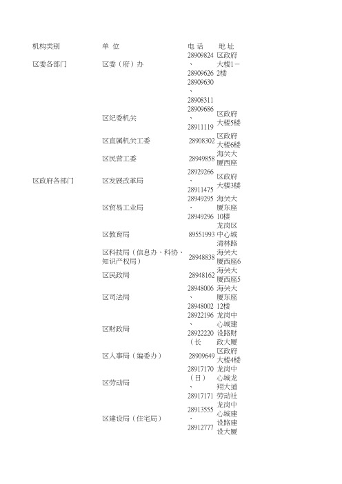 龙岗区政府部门联系方式