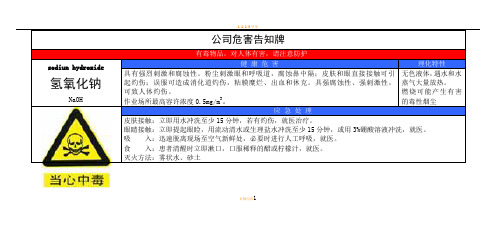 液碱危害告知牌 (  )岗位