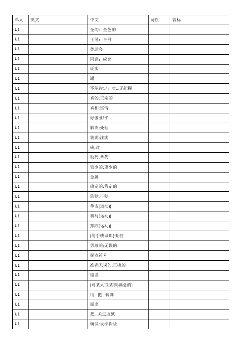 沪教牛津版英语9上单词默写表