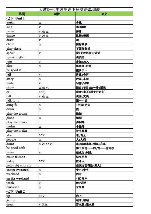 人教版七年级英语下册单词表