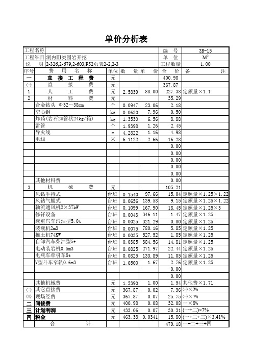 洞内Ⅲ类围岩开挖单价分析(水利水电)