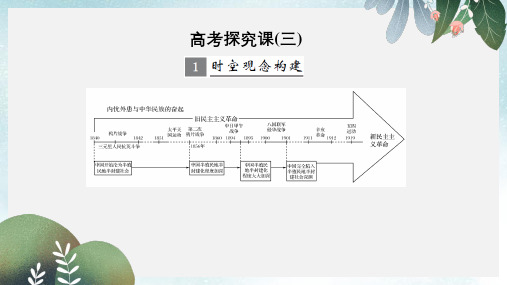 高考历史大一轮复习第三单元内忧外患与中华民族的奋起高考探究课课件岳麓版