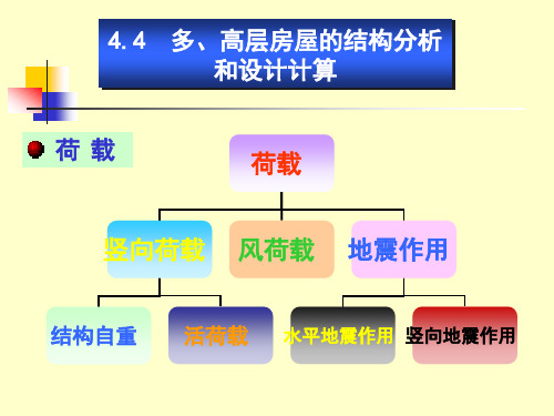 钢结构多高层房屋的结构设计