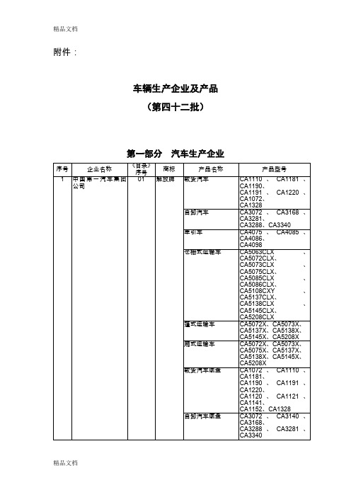 (整理)第四十二批车辆生产企业及产品