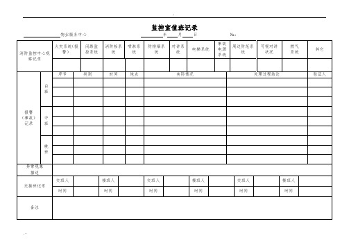 物业管理公司监控室值班记录