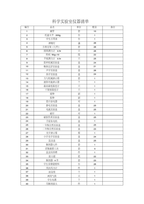 科学实验室仪器清单