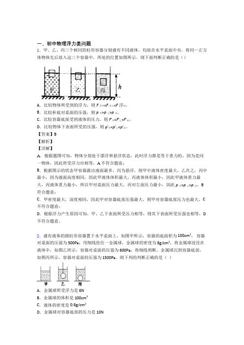 2020-2021中考物理压轴题专题复习—浮力类问题的综合含答案