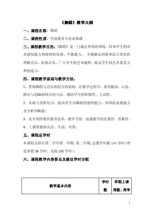 2016学前教育专业《舞蹈》教学大纲