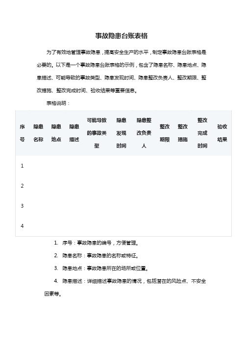 事故隐患台账表格