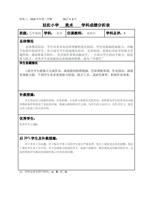 美术学科质量分析表(五年级段)