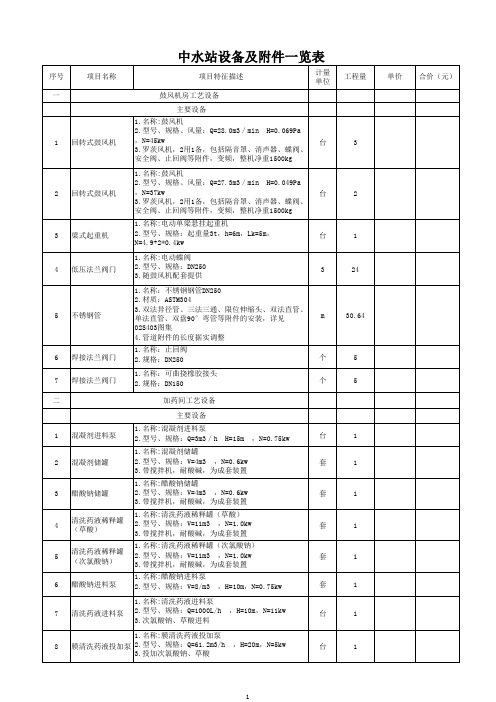 中水站设备一览表