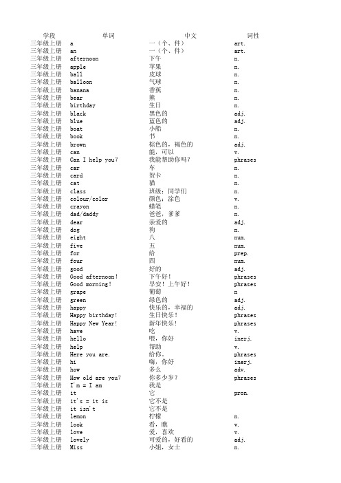 重大版小学英语词汇表(三至六年级)