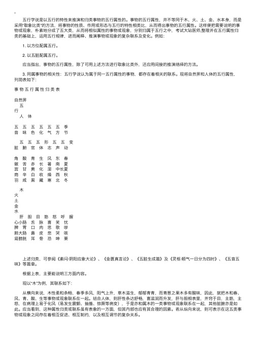 中医基础理论：事物的五行属性推演和归类