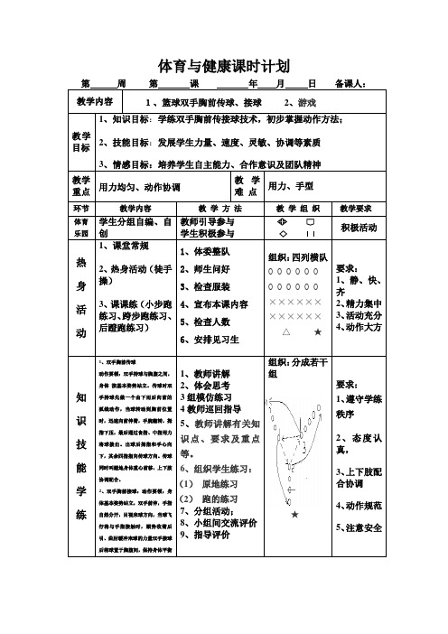 体育与健康课时计划  篮球传接球