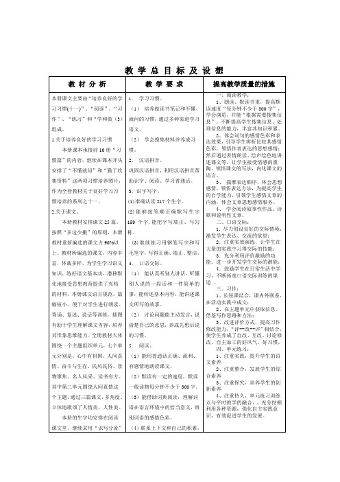 教学总目标及设想教材分析教学要求