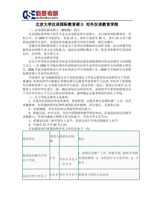 北京大学汉语国际教育硕士 —对外汉语教育学院