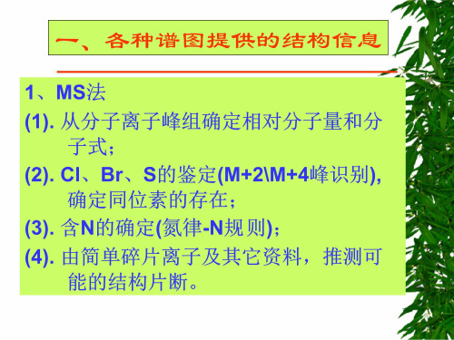 波谱综合练习 波谱综合解析 教学课件