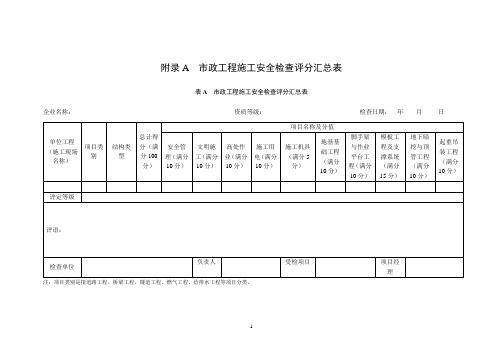 月检-安全标准检查表-市政工程