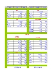 流速、流量、轴功率、换热器计算、蒸汽等常用公式与数据