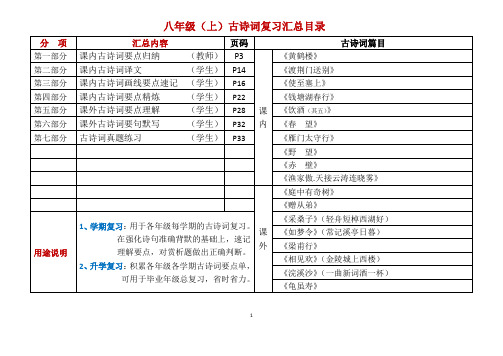 八年级(上下册)古诗词——简析.译文.真题练习