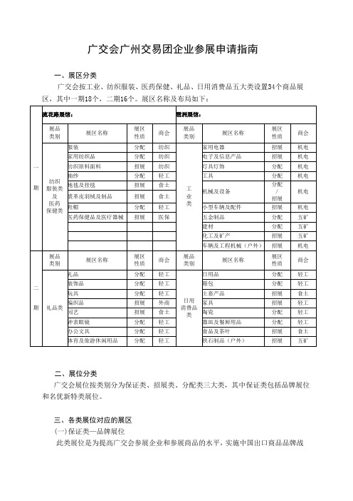 广交会广州交易团企业参展申请指南.