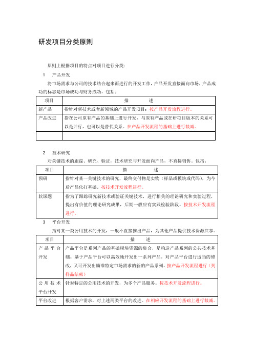 0研发项目分类原则