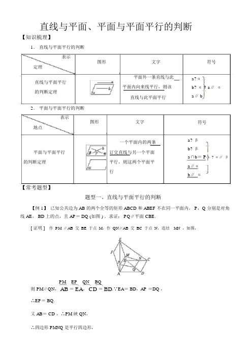 高中数学必修2立体几何常考题型：直线与平面、平面与平面平行的判定全面版