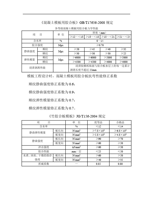 混凝土模板用胶合板强度取值