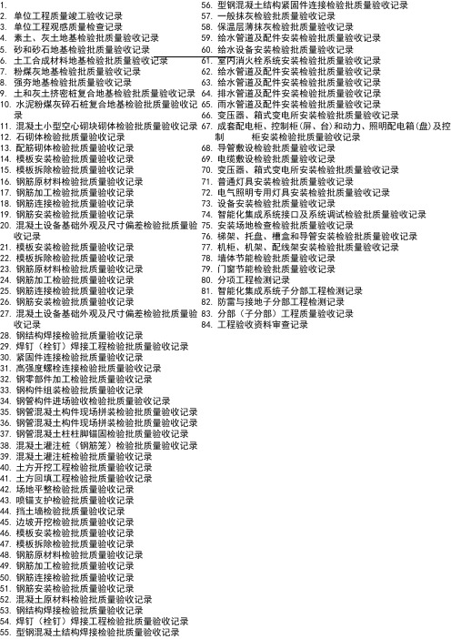 全套GB50300-2013配套表格全套(检验批质量验收记录)