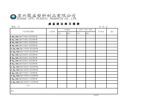 成品进出库日报表