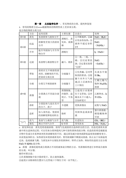 化学必修一人教版知识点总结(超全)