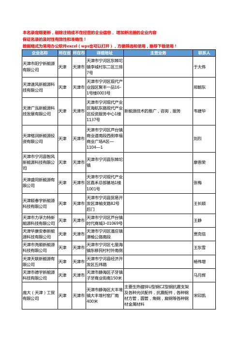 2020新版天津市新能源工商企业公司名录名单黄页联系方式大全199家