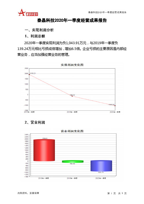 泰晶科技2020年一季度经营成果报告