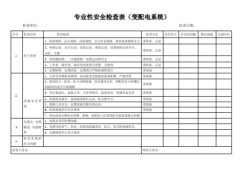 变配电系统专业检查表