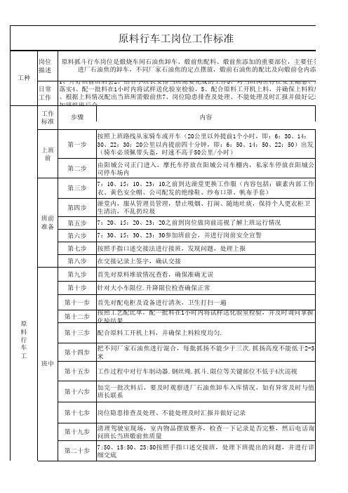 行车工工作标准