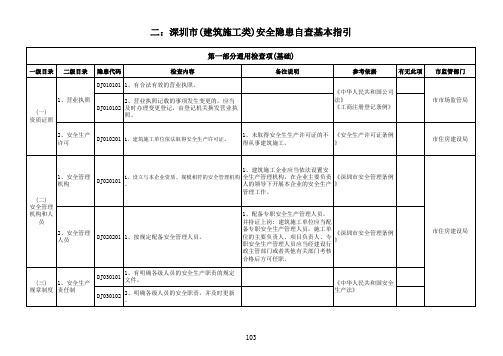 深圳市(建筑施工类)安全隐患自查基本指引2