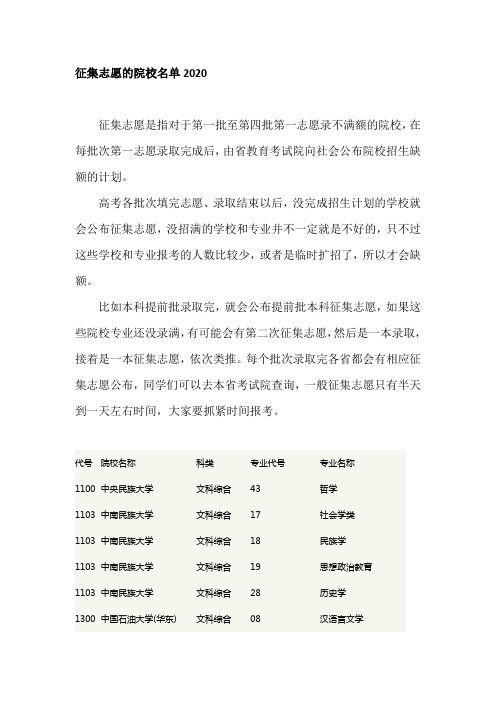 征集志愿的院校名单2020