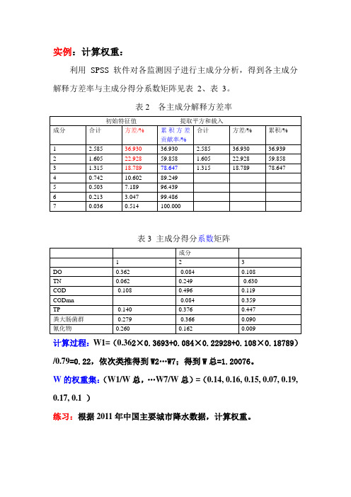 实例：主成分赋权法