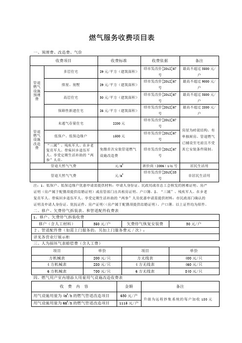 燃气服务收费项目表