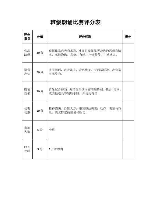 班级朗诵比赛评分表