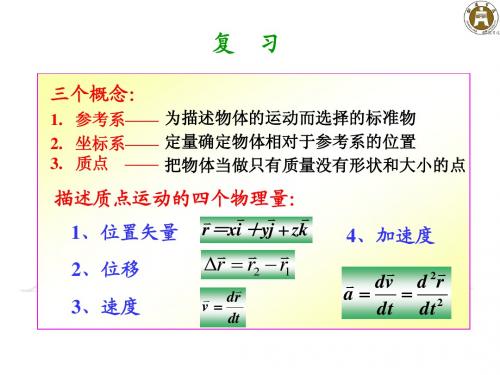 lesson02